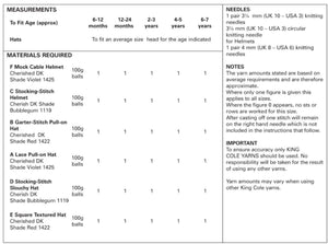 King Cole 4651 Knitting Pattern Babies Childrens Hats in Cherished DK by King Cole